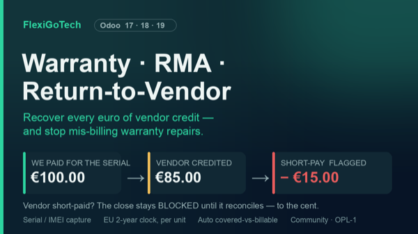 Portada del módulo Warranty, RMA & Return-to-Vendor - Serial Money Loop | FlexiGoTech para Odoo