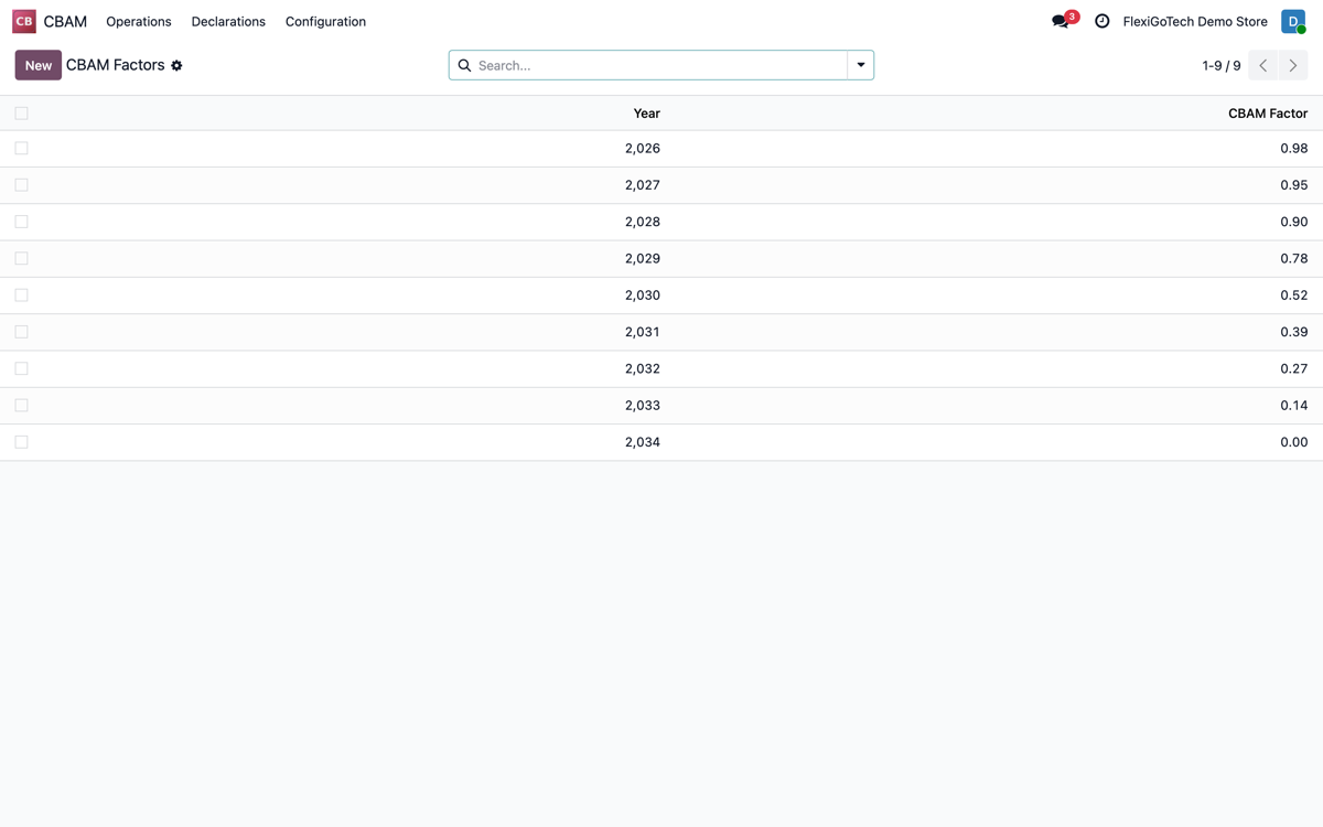 EU CBAM Compliance Manager: captura real dentro de Odoo (3)