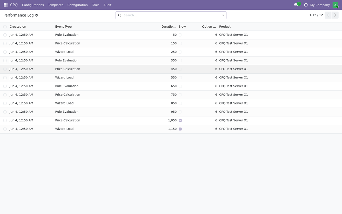 CPQ Guided Selling Assistant: captura real dentro de Odoo (3)