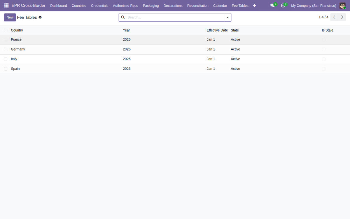 EPR & PPWR Compliance: captura real dentro de Odoo (1)