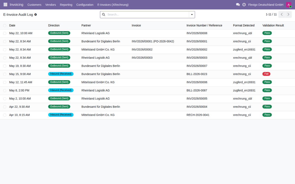 XRechnung & ZUGFeRD for Odoo 19 — Registro de auditoría GoBD