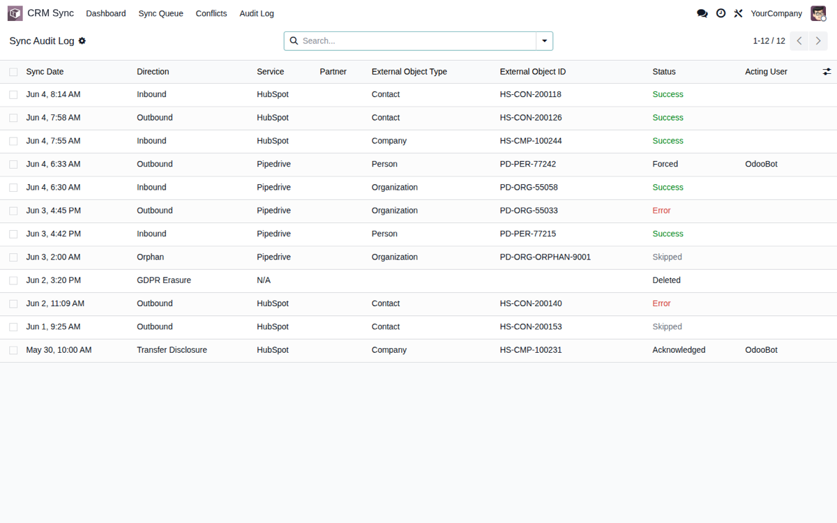HubSpot/Pipedrive Two-Way CRM Sync Lite: captura real dentro de Odoo (1)