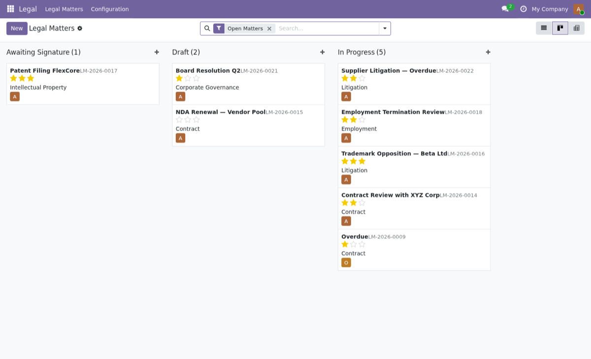 Panel Kanban de asuntos