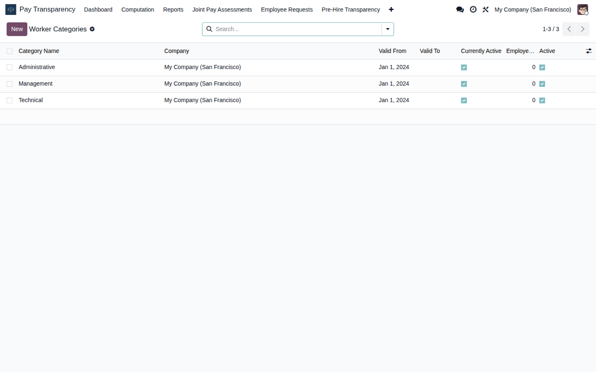 EU Pay Transparency for Odoo 19 — Categorias de trabajadores