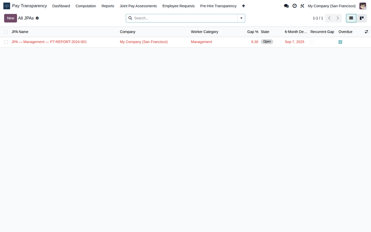 EU Pay Transparency for Odoo 19 — Evaluaciones conjuntas (JPA)