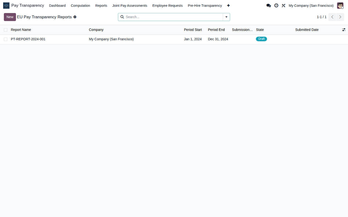 EU Pay Transparency for Odoo 19 — Informe de transparencia UE