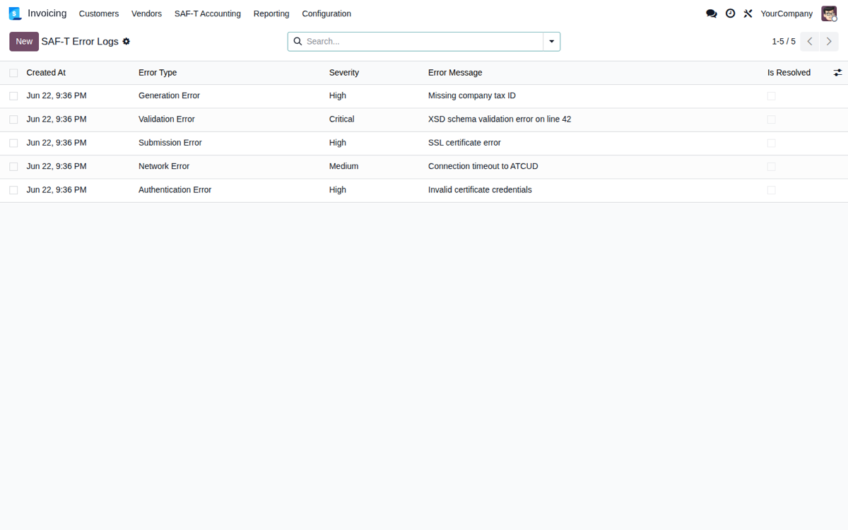 Portugal SAF-T Accounting + ATCUD Submission Tool — Registro de errores SAF-T