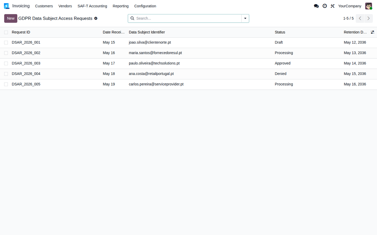 Portugal SAF-T Accounting + ATCUD Submission Tool — Solicitudes GDPR (DSAR)