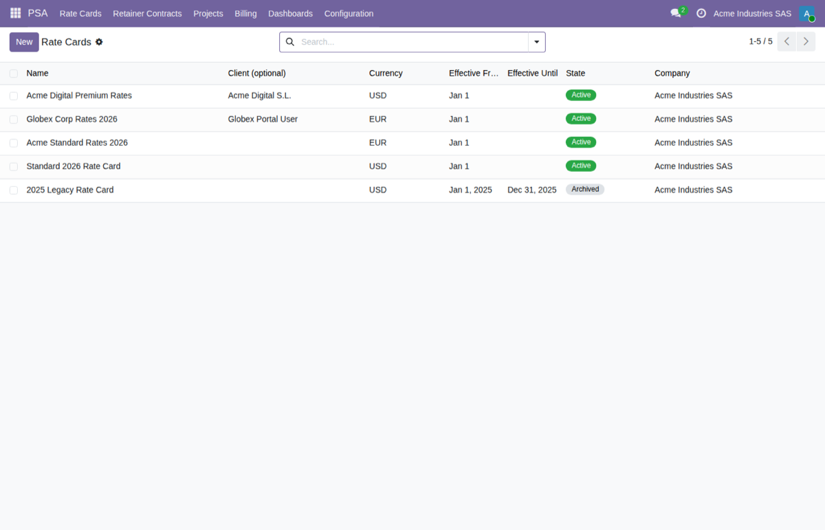 Professional Services Automation (PSA) for Odoo — Tarifas por cliente