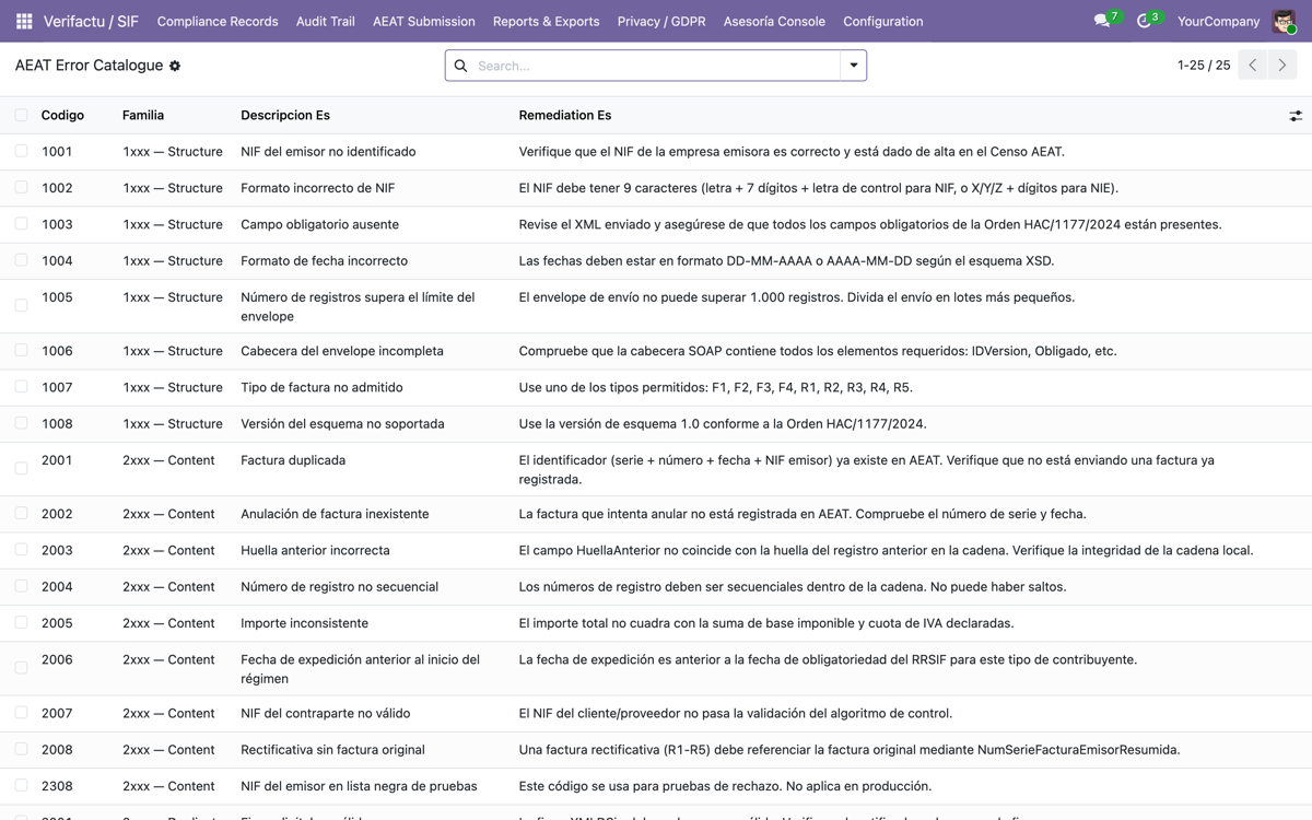 VeriFactu España — AEAT RRSIF Compliance (Odoo 19) — Catalogo de errores AEAT