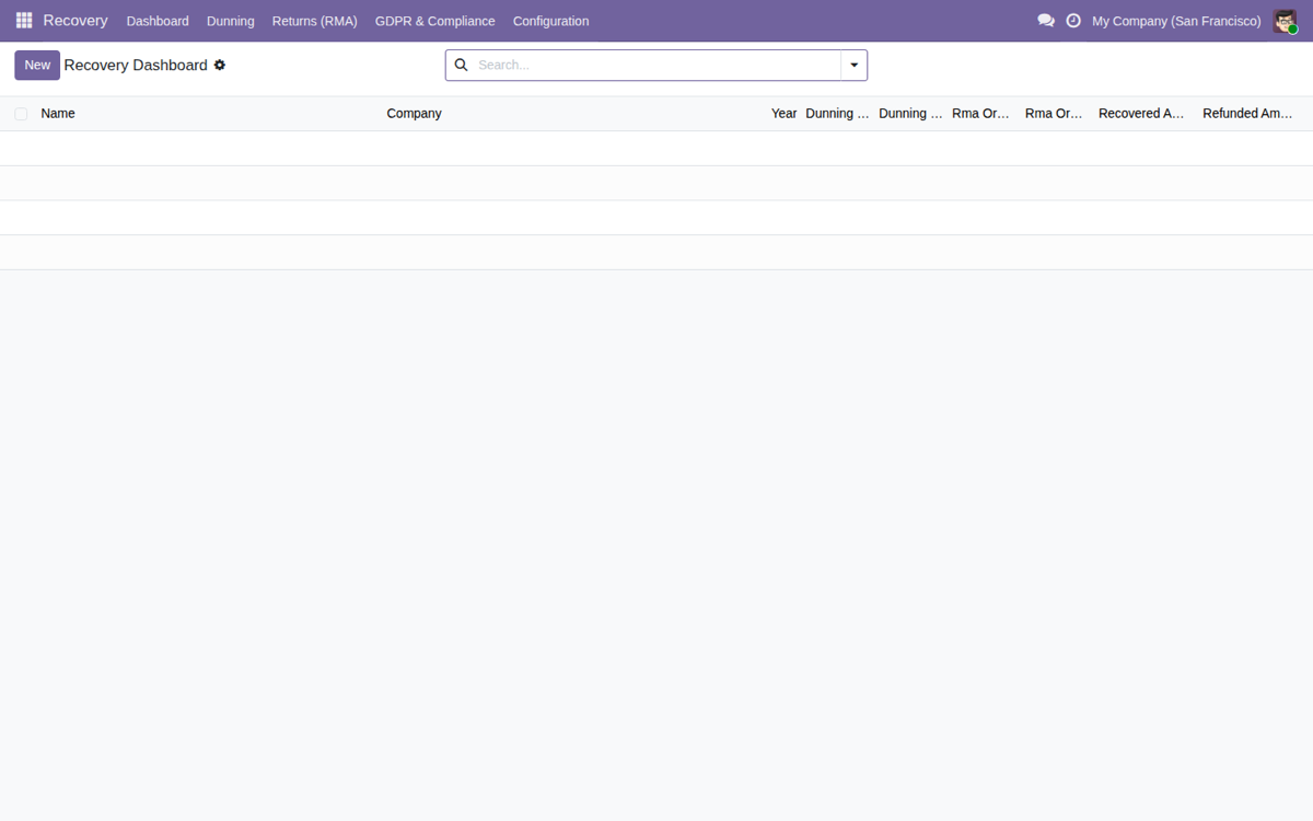 Subscription Dunning & RMA Recovery Enhancer — Panel de recuperación anual