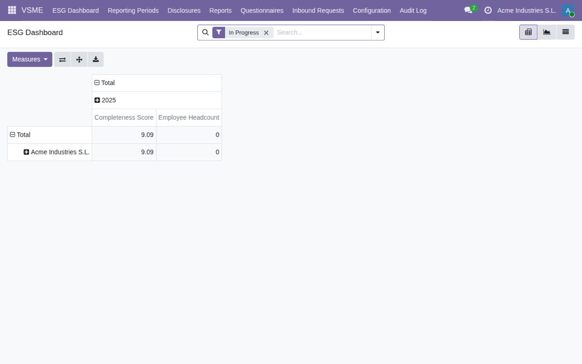 VSME Voluntary Sustainability Reporting for SMEs — ESG-Dashboard
