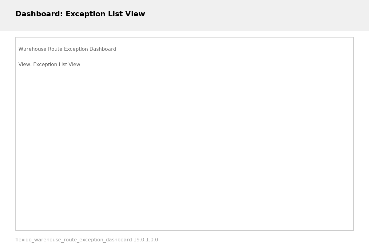 Flexigo Warehouse Route Exception Dashboard — Panel de excepciones