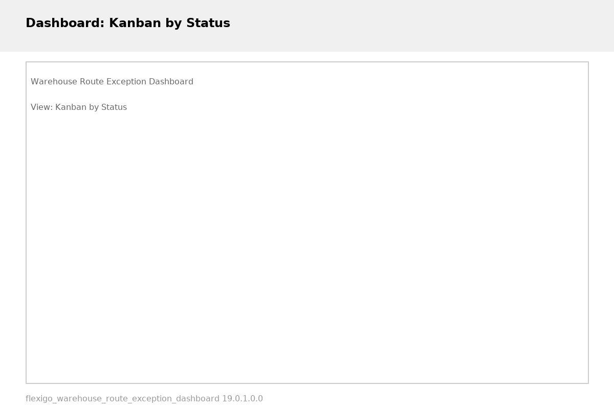 Flexigo Warehouse Route Exception Dashboard — Kanban por estado