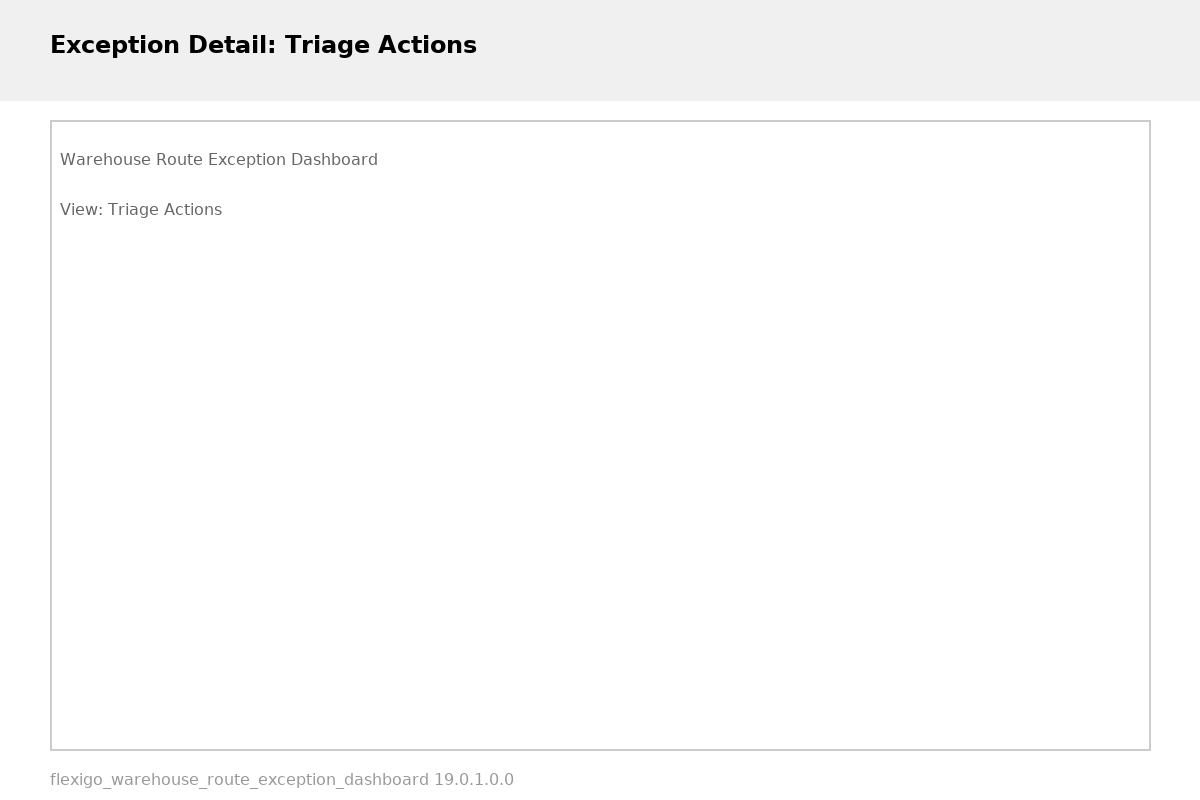 Flexigo Warehouse Route Exception Dashboard — Acciones de triaje