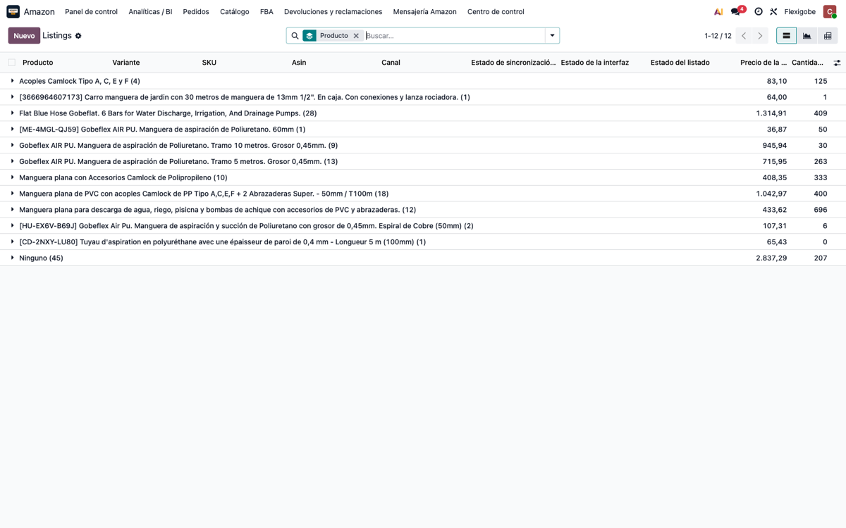 Catálogo agrupado por producto con SKU, ASIN, canal, estado de sync, precio y stock por listing.