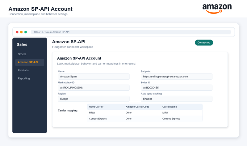 Amazon Tracking Connector for Odoo — Cuenta y mapeo de carriers