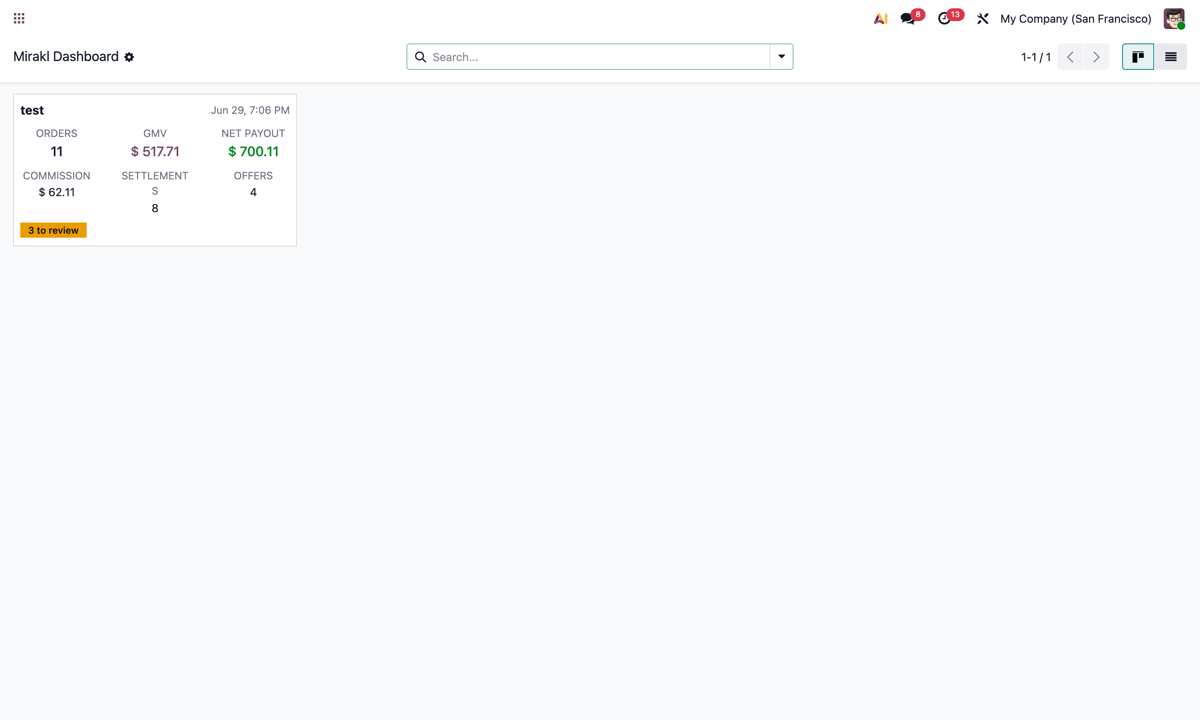Una tarjeta por marketplace con pedidos, GMV, pago neto, comision y alertas de liquidacion.
