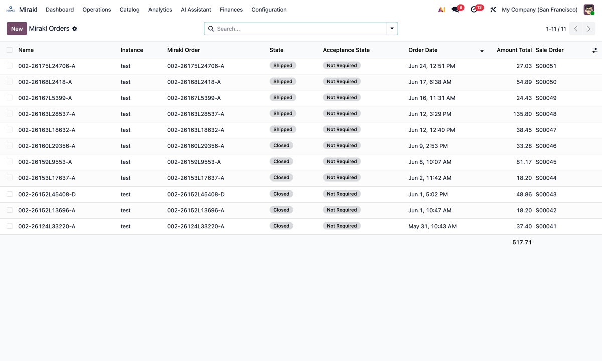 Cada pedido del marketplace se convierte en pedido de venta Odoo, con estado y trazabilidad completa.