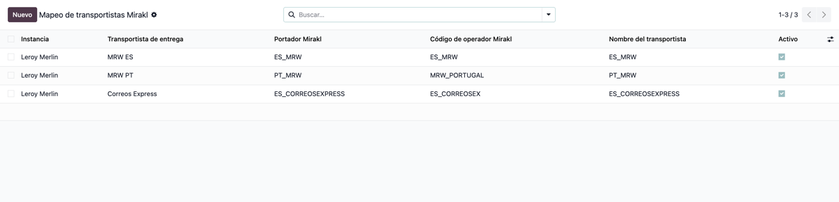 Flexigobe Mirakl Provider - GACD Marketplace: captura real dentro de Odoo (5)