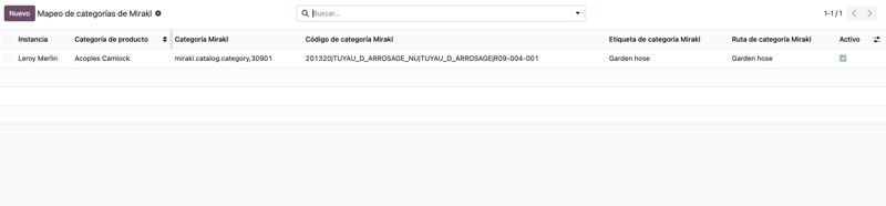 Enlaza cada categoria de producto de Odoo con su categoria del marketplace para publicar el catalogo sin errores.
