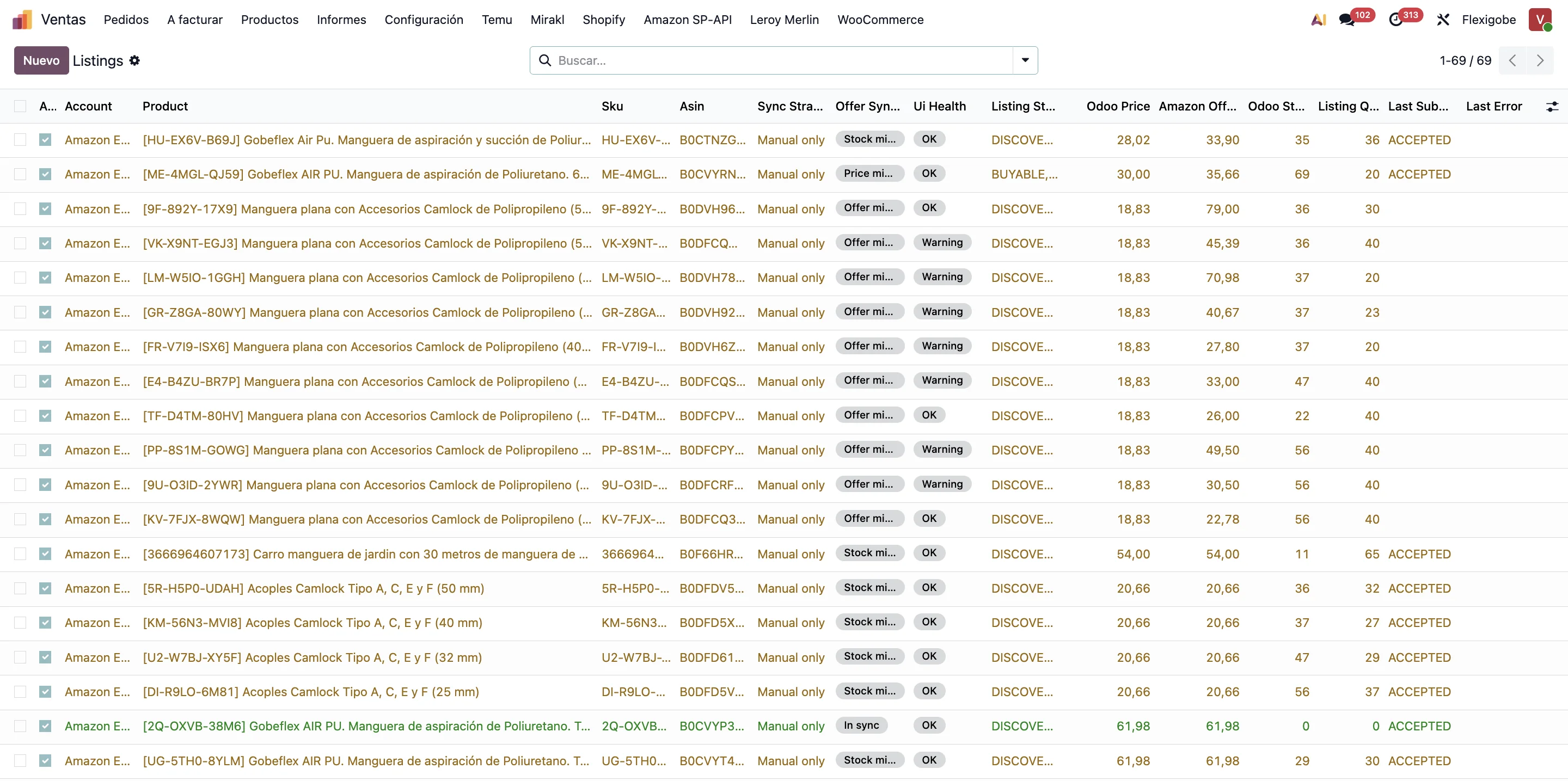 Listados de Amazon dentro de Odoo, con SKU, ASIN, canal, estado de sincronización, precio y cantidad
