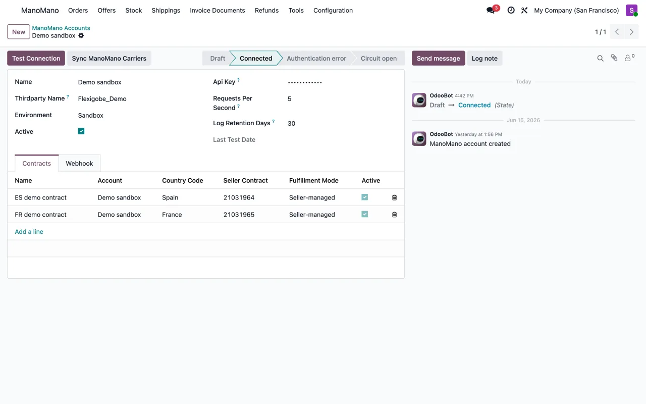 Cuenta de ManoMano conectada en Odoo, con los contratos de España y Francia y el registro de la conexión.